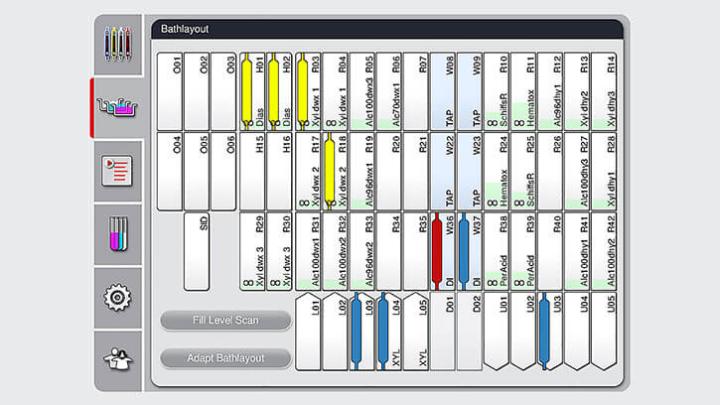 Intuitive User Interface Minimizes Hands-On Time